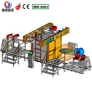 China Automatic Control System Manufacturing Plant Shuttle Rotomolding Machine wholesale