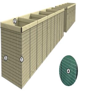 China Safety Flood Defence Barrier Welded Wire Mesh Bastion Wall 50mm*50mm wholesale