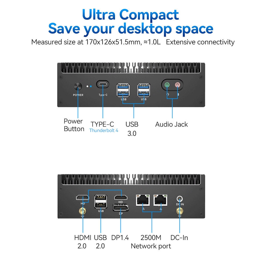Dual Ethernet DDR4 Fanless Intel Mini PC I5 I7 I9 12th Generation