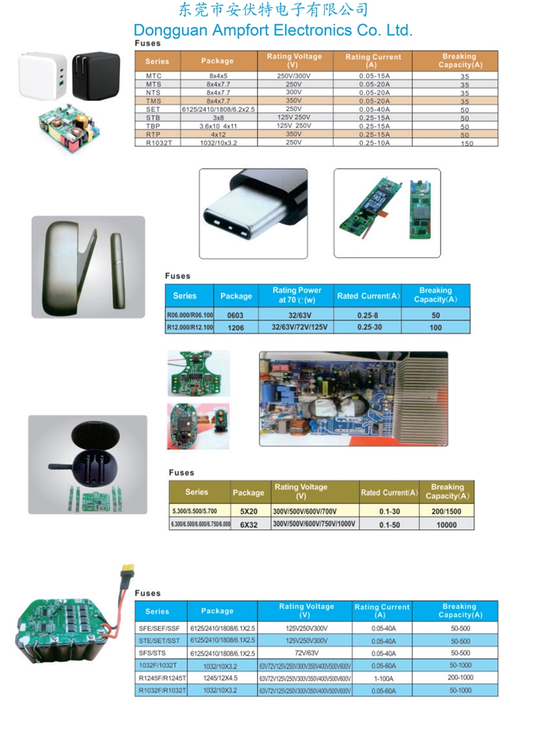 FUSE SELECTION 6