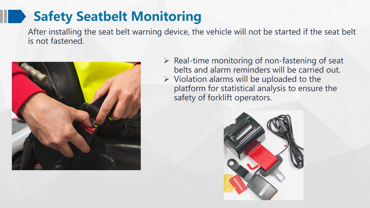 Forklift Camera System MDVR With 4G 3G Network Format And H.264 H.265 Video Compression