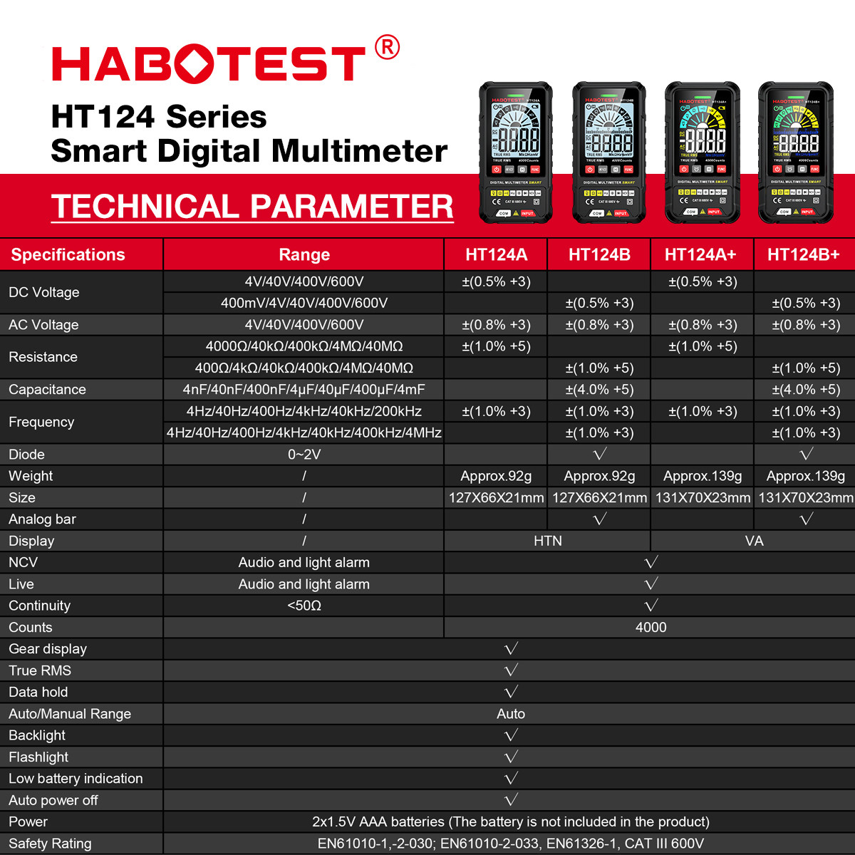 HT124 Digital Multimeter 4000 Counts Auto Range Voltage Tester Ohm Hz Capacitance True RMS AC DC DMM Multitester