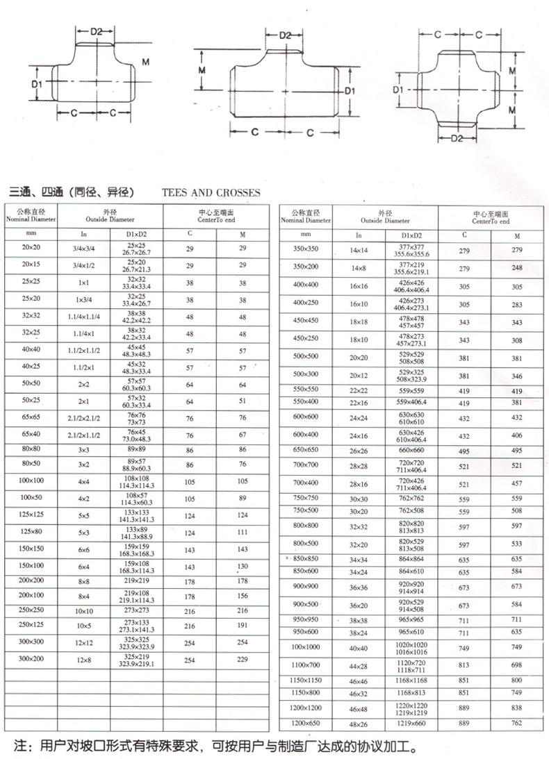 Stainless Steel SCH40S Butt Weld Pipe Fitting 4 Way Cross Connector 1"-4" DN25-DN100