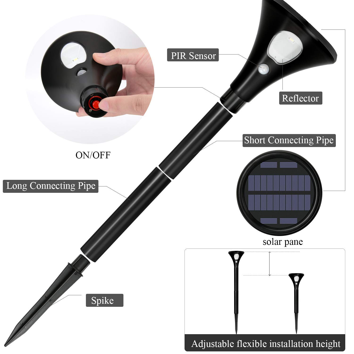 Outdoor Solar Lights, Solar Path Lights with Motion Sensor