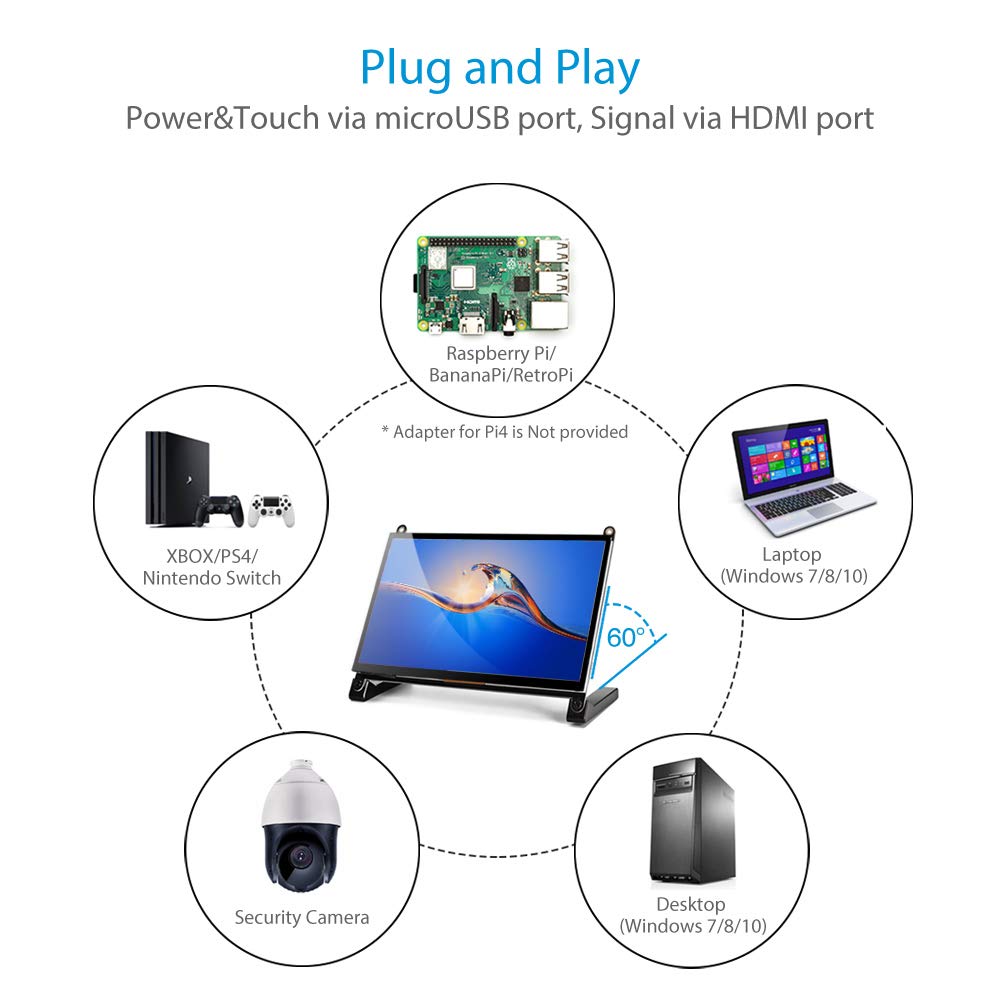 OEM ODM Raspberry Pi Touch Screen 7 Inch Capacitive With USB HDMI Interface