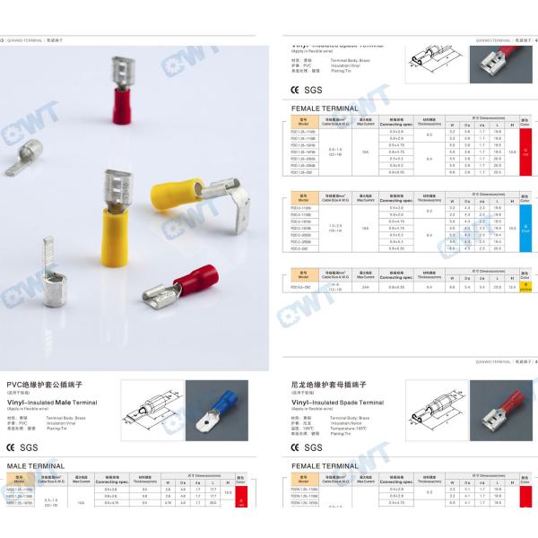 Pre-insulated Crimp Terminal and Connectors Painting Album 1-24