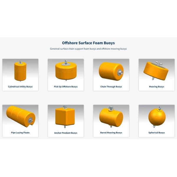 Chafe Chain Support Mooring Pickup Buoy Marine Navigation Buoys