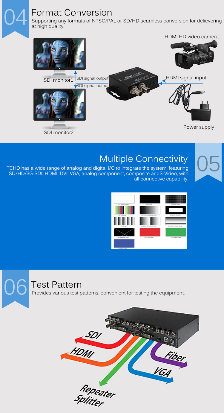 Independent Audio Selection HDMI to SDI Video Converter with Up/Down Scaling