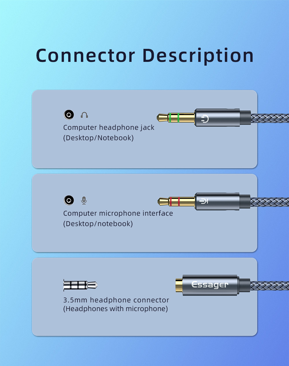 Audio Converter Female to 2 Male Audio Adapter Cable with 3.5MM Interface
