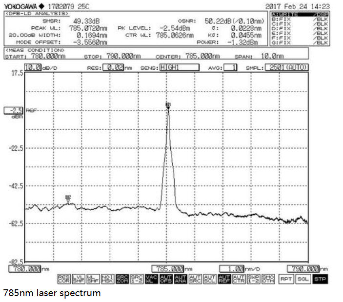 YIXIST YLS-8304-01 785nm Research-Grade Narrow Linewidth Multimode Laser