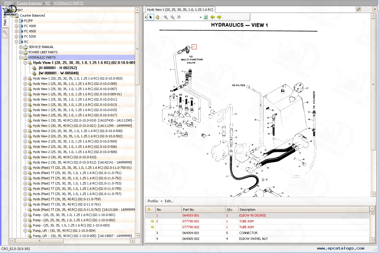 Applicable PCAN-USB Crown Forklift CAN Interface Crown Programming Interface Diagnosis Tool+CFC2 laptop