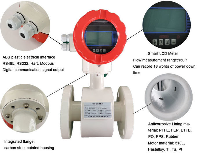 Flange Connected Turbine Flow Meter Sensor China