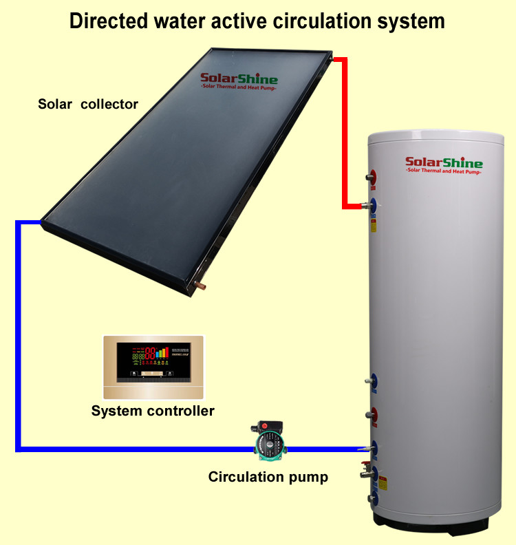 Durable Rooftop Solar Water Heater Directed / Indirected Heating System