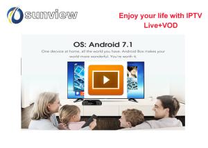 China 340+ Live Channels Haohd Iptv With Sports Football Game Plug &amp; Play wholesale