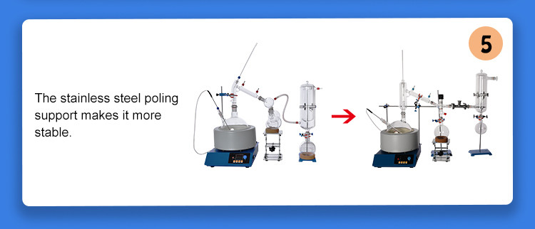 Lab Short Path Fractional Molecular Distillation Kit 5 Litre