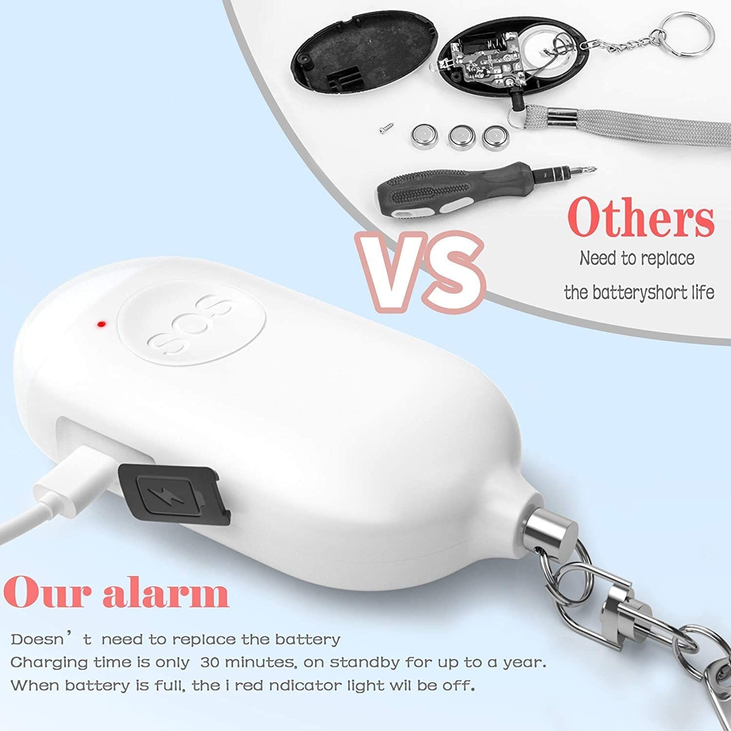 Flashlight Personal Alarm Siren Protection Safesound 130mAh Song USB Charging