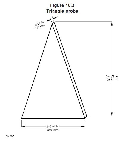 UL1278 Fig 10.3 Triangle Test Probe HT-U07