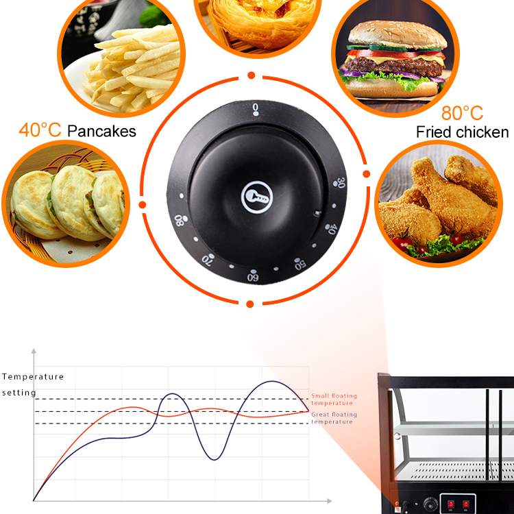 1200x530x580mm Black Curved Glass Food Display Warmer for Hot Food Heating Showcase
