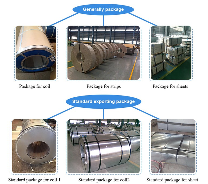 Material 201 316L Stainless Steel Coil BA 2000mm Hot Rolled 3