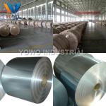 2.5mm 1220×2440mm 1000 Series Aluminum Sheet Coil