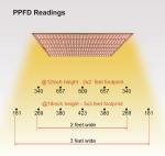 100W IP67 Led Grow Boards For Indoor Garden