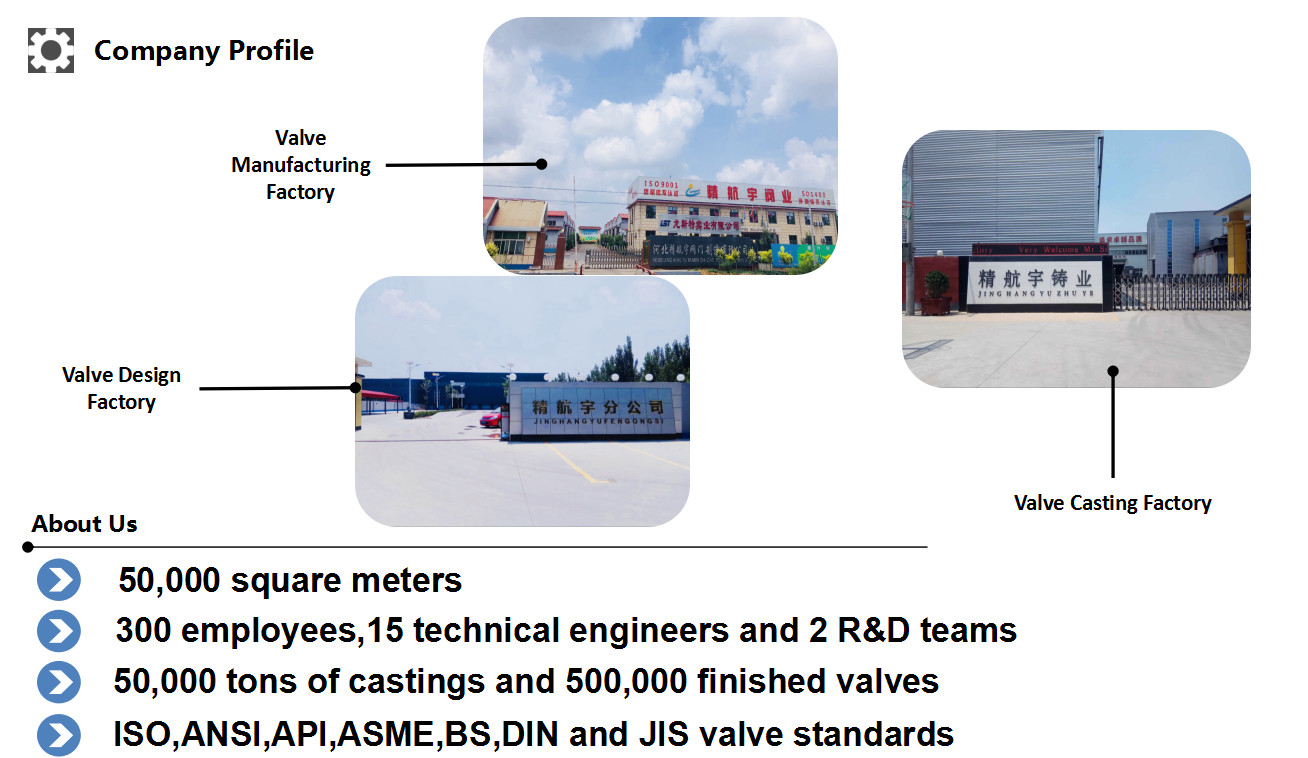 GG25 Cast Iron GGG50 Ductile Iron Gate Valve Non Rising Stem