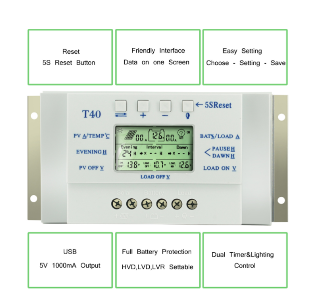 12V 24V MPPT Battery Charge Controller For Customized Battery Charging CE Certified