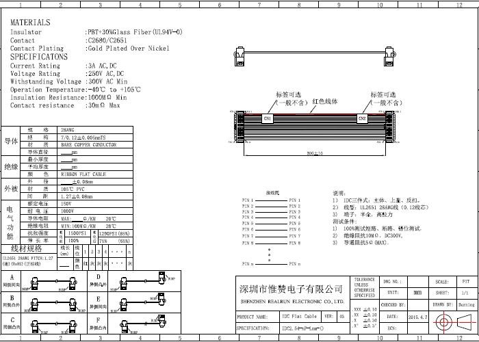 UL2651 Certificated 2.54 Mm Pitch Ribbon Cable With Selective Au Ni IDC Header