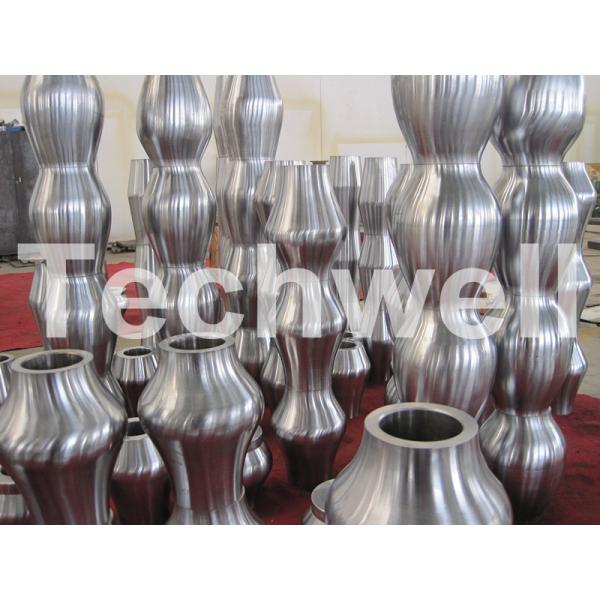 Wuxi Techwell Machinery Co., Ltd