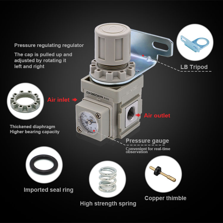 AR2000 Compressed Air Pressure Regulator Air Source Treatment Units Pneumatic Components