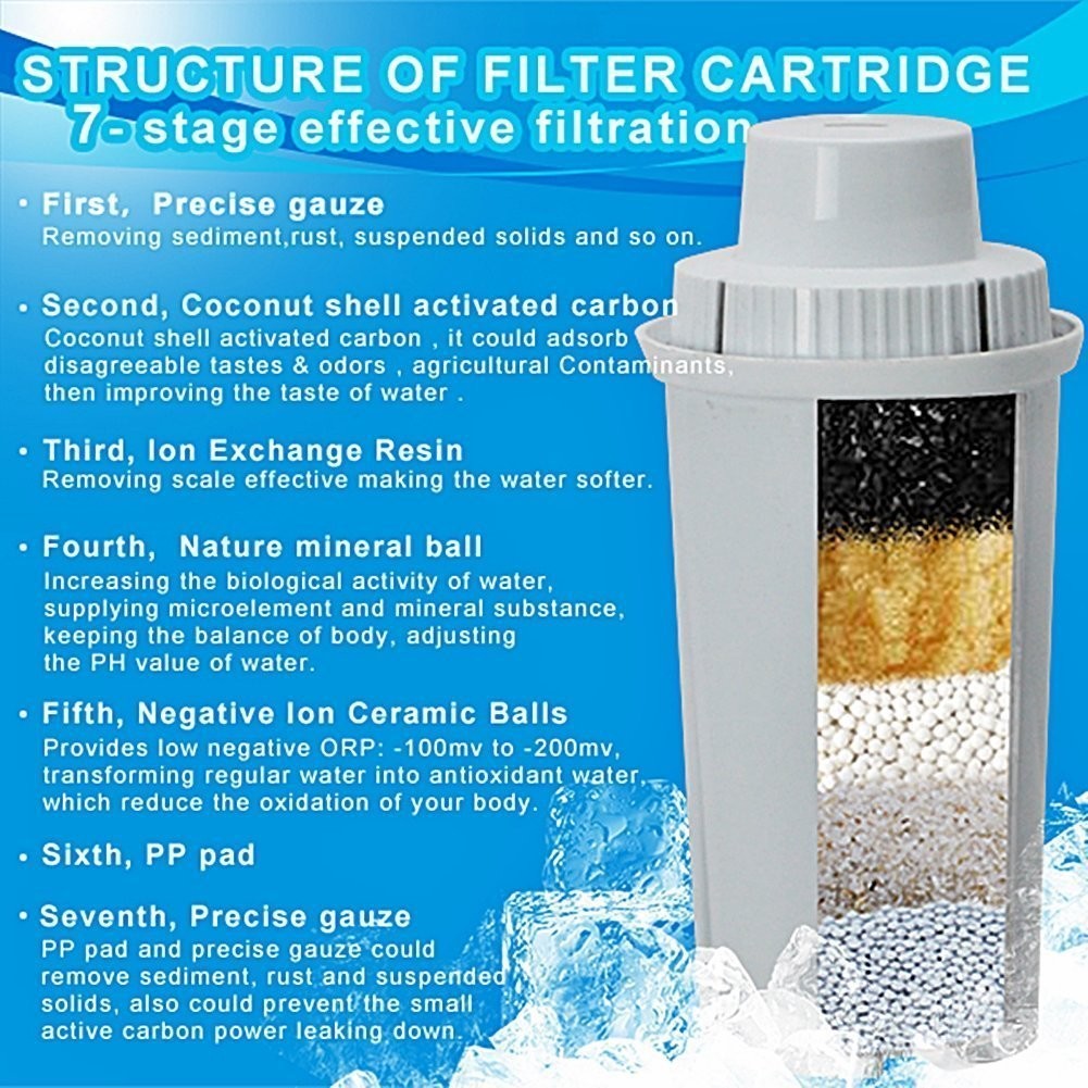Plastic 3.5L Alkaline Water Filter Pitcher Eco Friendly For Rise PH 8-10 Level