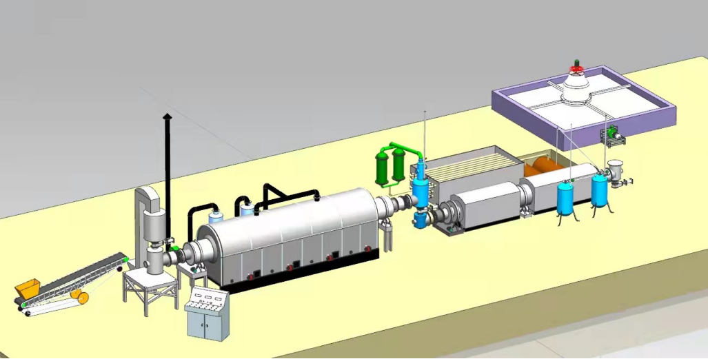 Continuous Pyrolysis Plant Recycling Machine for Old Tires Plastic and Oil Sludge