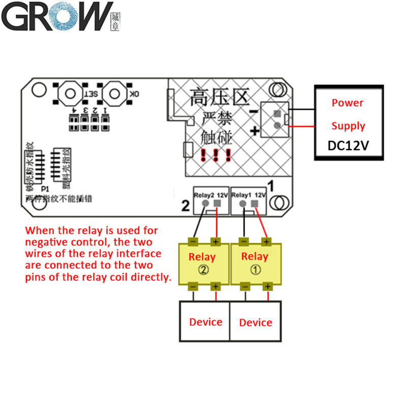 Ks220-S+R503 DC12V Fingerprint Control Board 2 Relays Admin/User Funtion Self-Locking/Jog/Ignition Mode