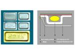 Tropical Pharmaceutical Blister Packaging Machines DPP - 250F Blister Sealer