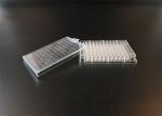 ELISA plate clear, ELISA plate binding, ELISA plate manufacturer, OEM manufactur