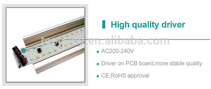 Ip65 5f 60w Aluminum alloy with PC cover waterproof tri-proof led linear light for office
