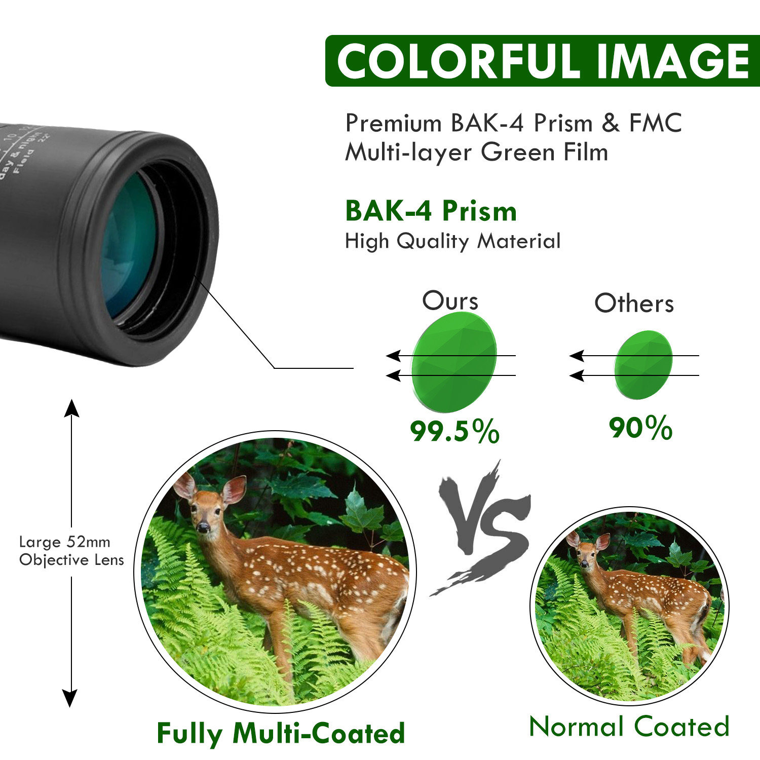 Zoom Hiking Monocular Telescope , 16x52 Monocular Dual Focus Optics Zoom Telescope