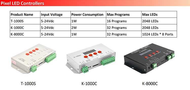 LED Pixel Controller T-1000s K-1000c K-8000c SD Card Programmable Ws2811 Ws2812b Ws2815 Sk6812 RGB LED Strip Pixel Contr