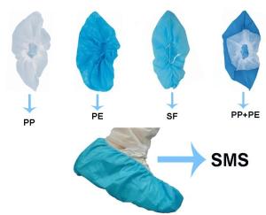 China Medical Grade Disposable Shoe Covers High Toughness Slip Resistant Polyethylene wholesale