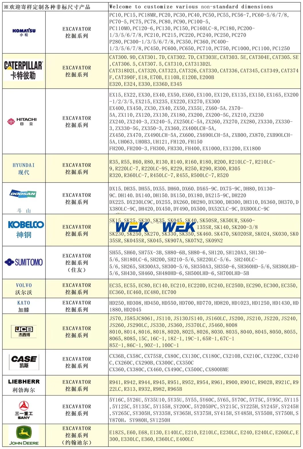 Bulldozer And Excavator Carrier Roller / Track Roller Steel