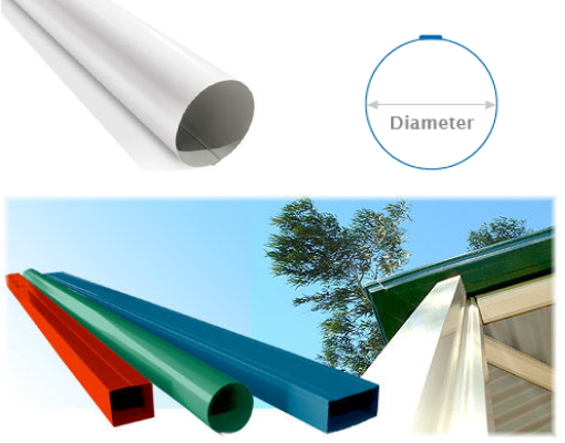Round Downspout Machine, Round rain pipe machine
