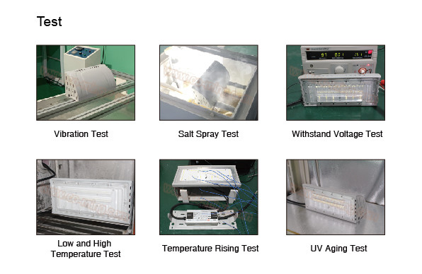 2700-6500K 80w IP66 12000lm 150LM/W Led Wall Light