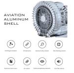 Industrial Fan Air Pump Side Channel Blower 90 - 750mbar