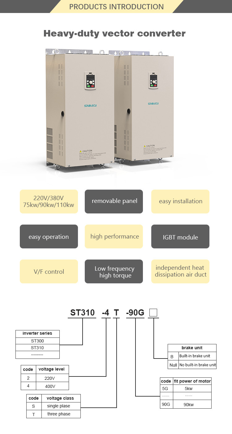 90KW V/F Control VSD Frequency Inverter , Three Phase VFD For Three Phase Motor