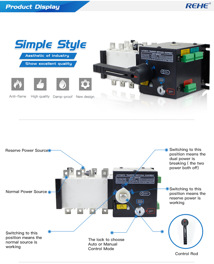GA Automatic Changeover Switch ATS switch