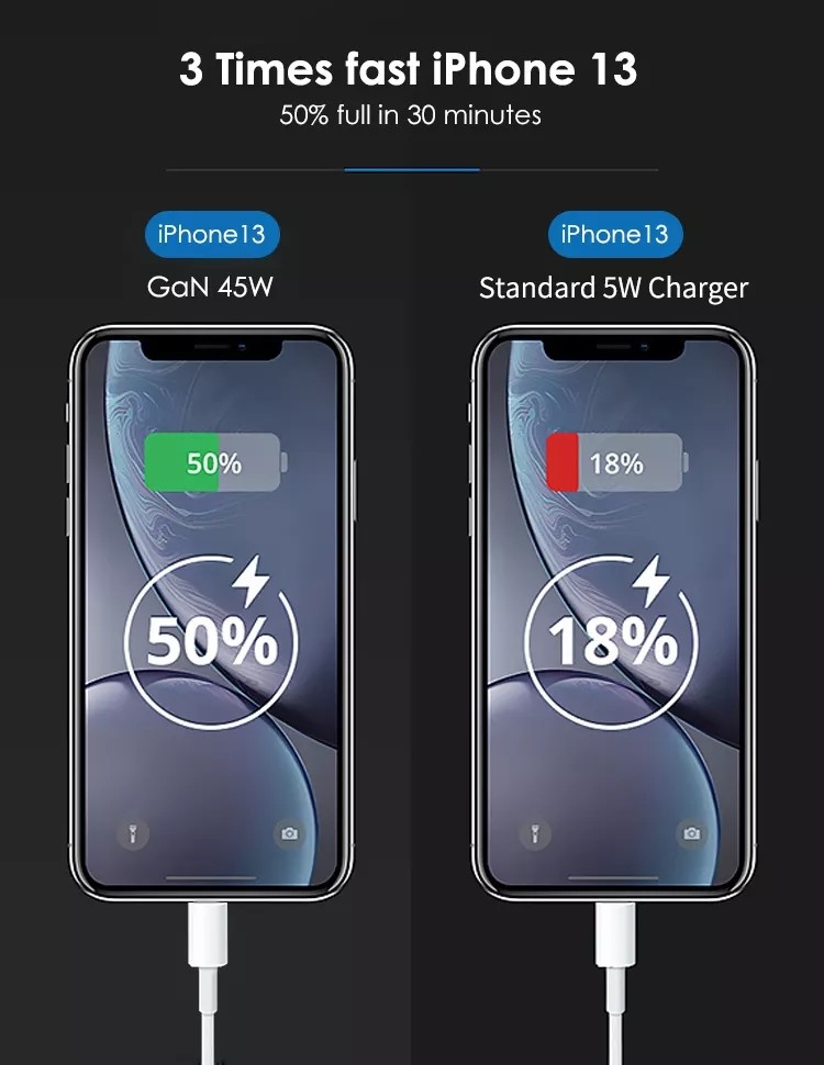 45W PPS 30W GaN USB C Wall Charger For IPhone 12 13 Pro Max MacBook Air