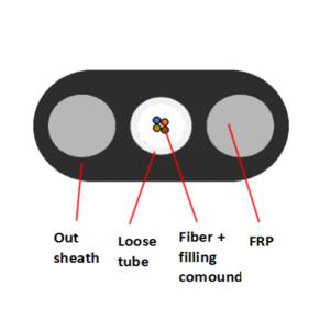 China FTTH 4 Core Loose Tube Flat Fiber Optic Drop Cable PE3.5x7.5mm Waterproof FRP wholesale