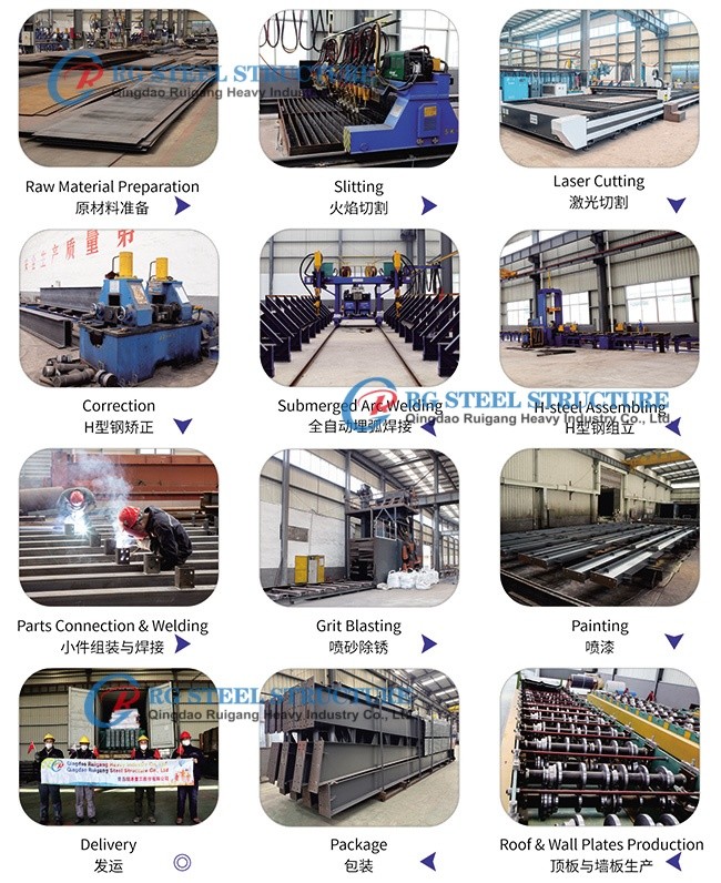 ASTM Hot Dipped Galvanized Water Tank For Potable Water Water Tank Holder