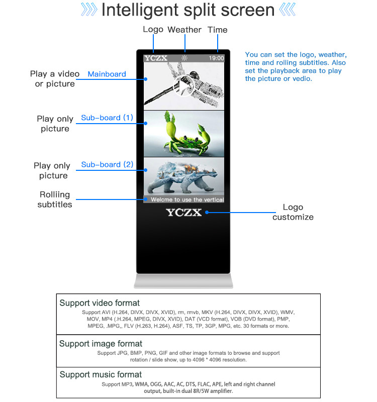 Android Indoor Digital Advertising Display With 10 - Point IR Touch Screen