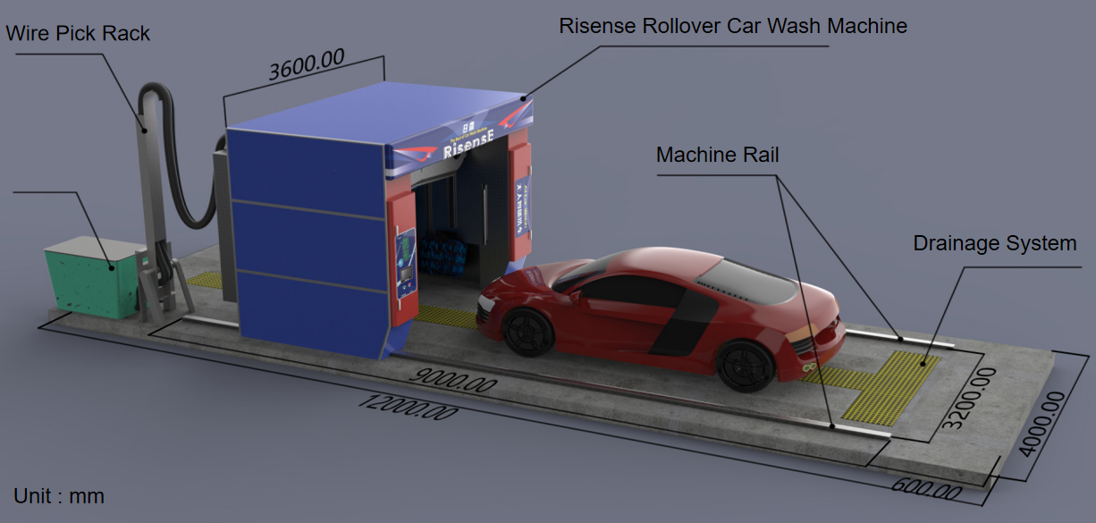 Reciprocating Brush Automatic Car Wash Machine With Best Wash Way